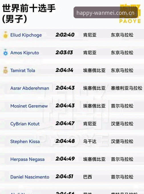 完美体育官方网站iOS版下载安装与注册全攻略（实战指南）