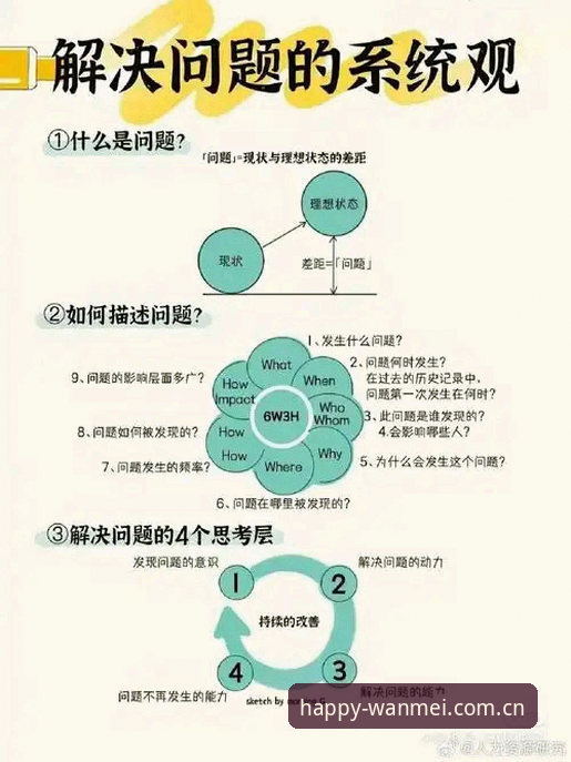 完美体育更新版本深度分析：从问题到解决的全流程实战指南